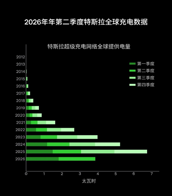 从标准化产品到可进化终端：启元机器人构建消费级机器人生态新蓝图