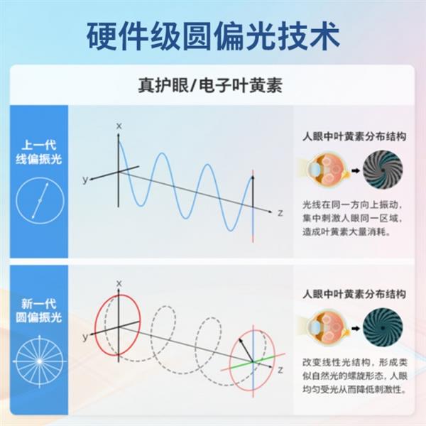 我国首次实现地月双向高速激光通信！8K月图下传仅需12秒