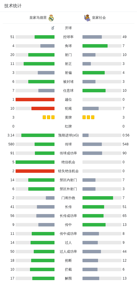 AUDI纯电车没有四个圈消费者还买账吗?上汽奥迪高管回应