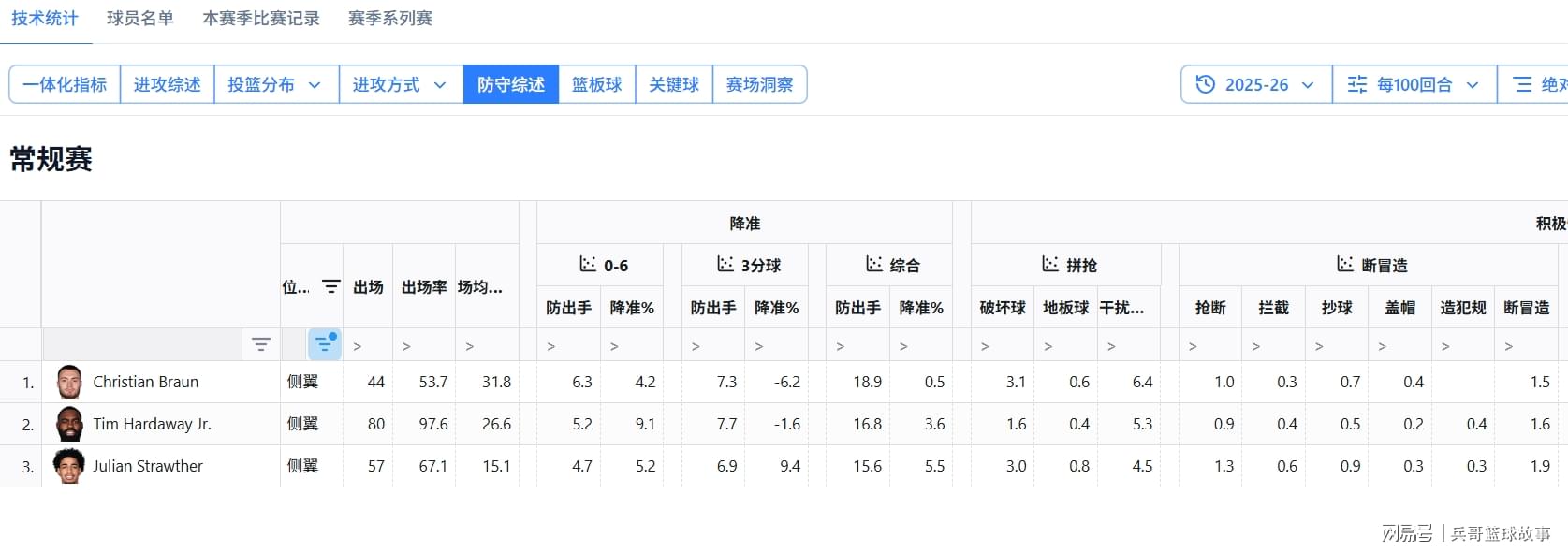 人类笼中大战机器人铁血战士:机器人一套组合拳KO对手 还不忘耍帅