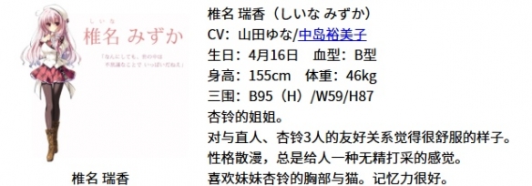 iPhone 18 Pro Max电池容量新鲜出炉:5425mAh刷新苹果纪录