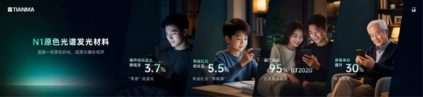慢跑一小时