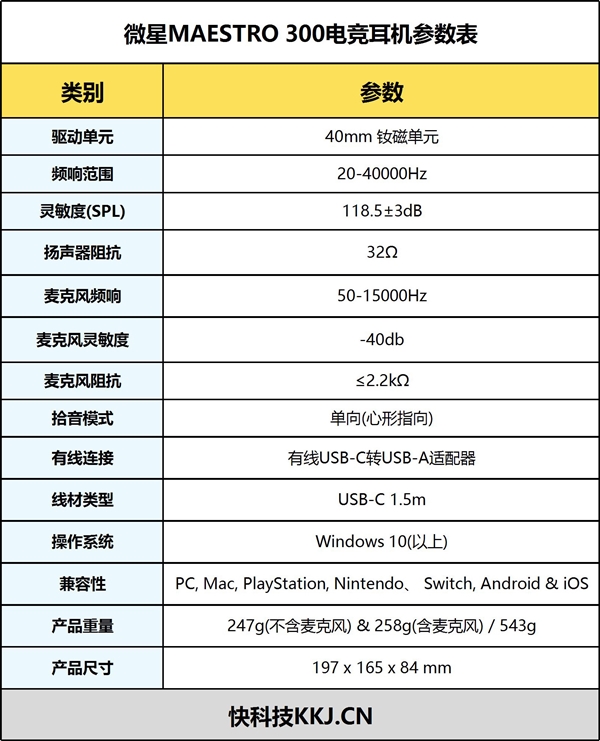 单车成本30.7万 仅赚1.2万!1